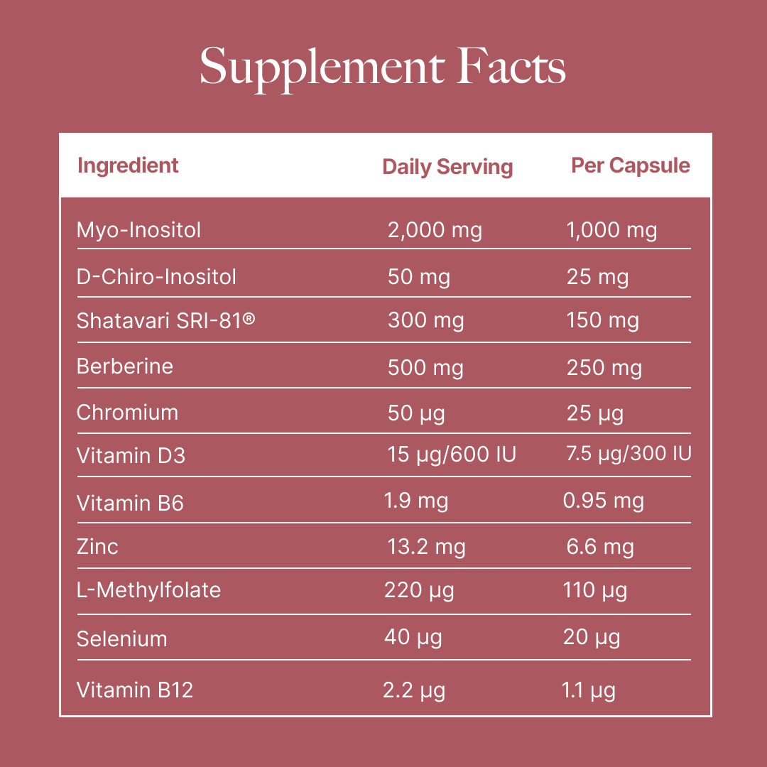 PCOS Balance