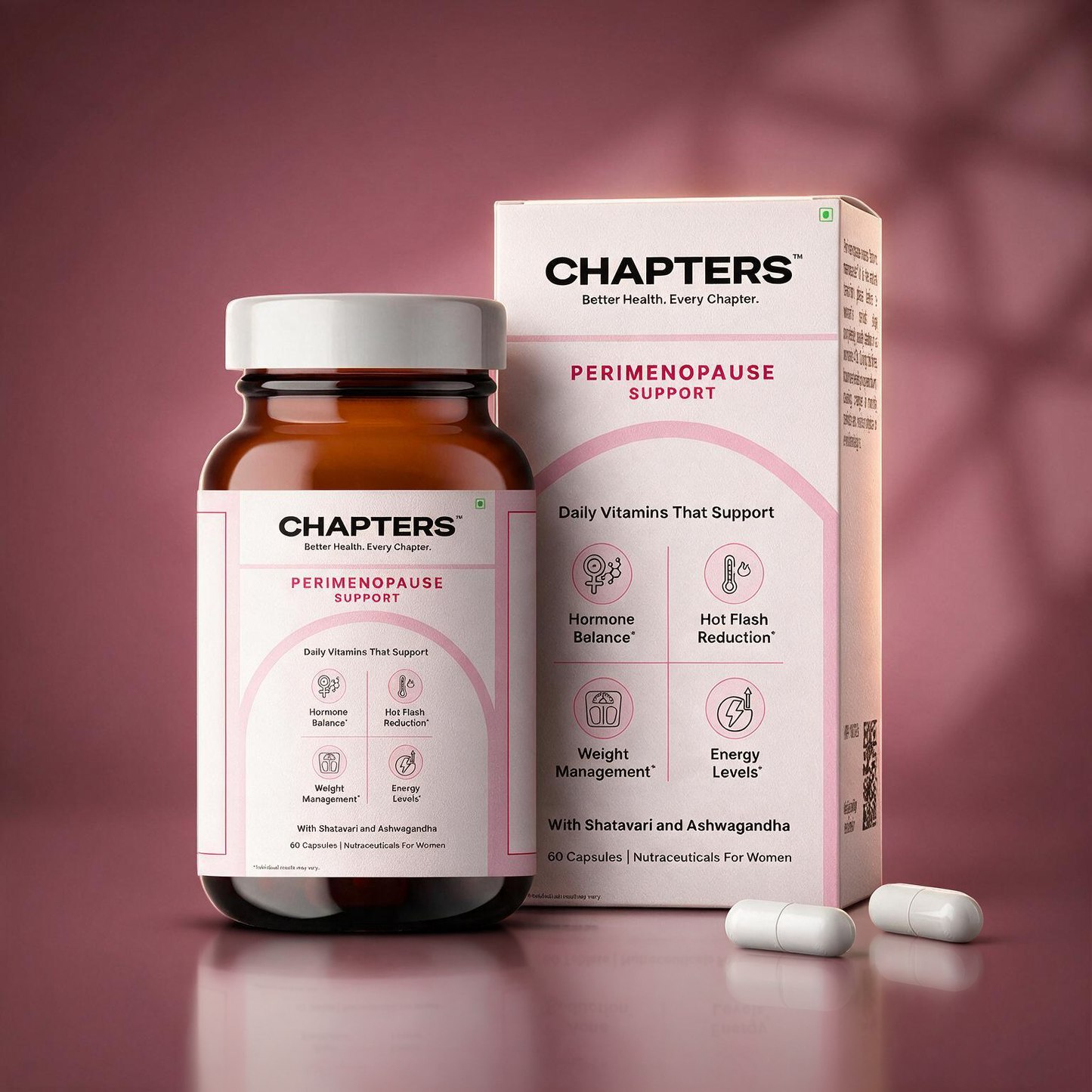 Perimenopause Support