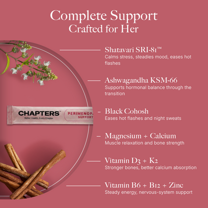 Perimenopause Support