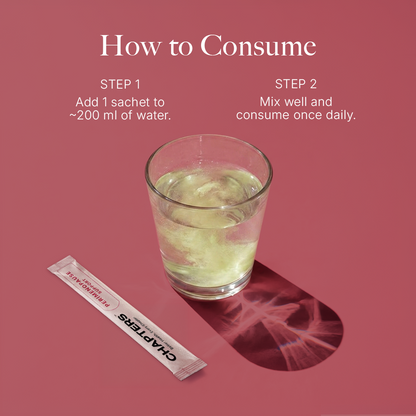 Perimenopause Support
