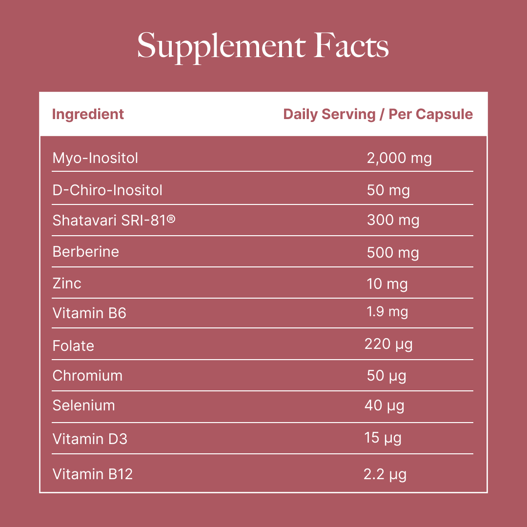 PCOS Balance