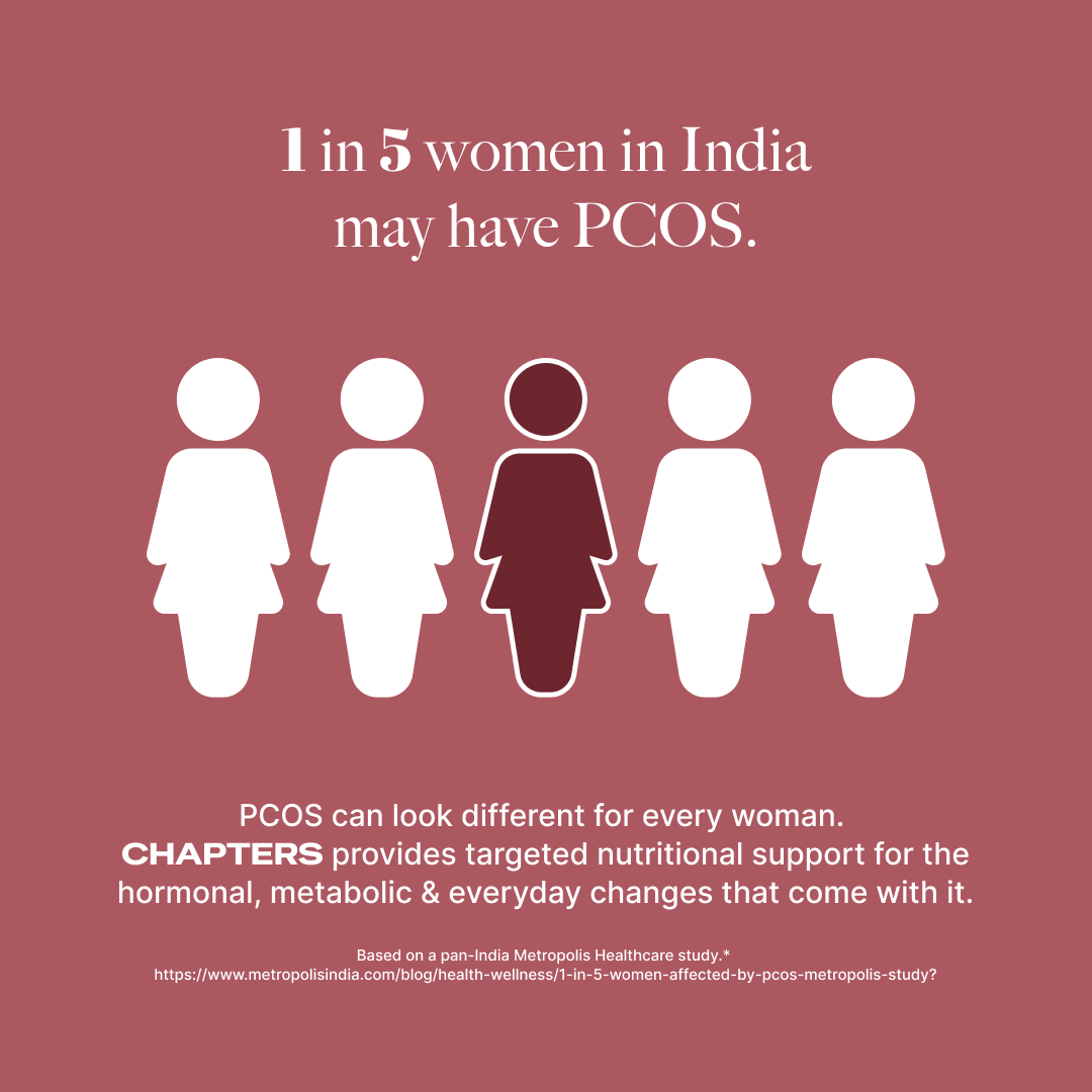 PCOS Balance