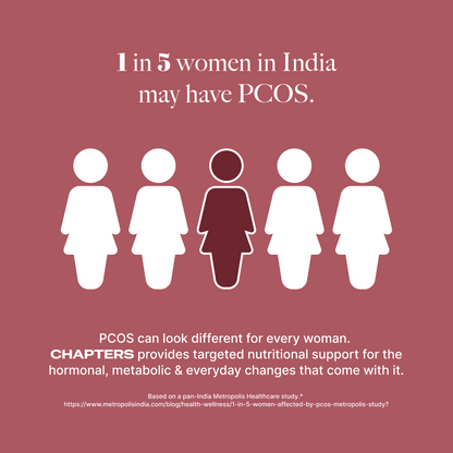 PCOS Balance