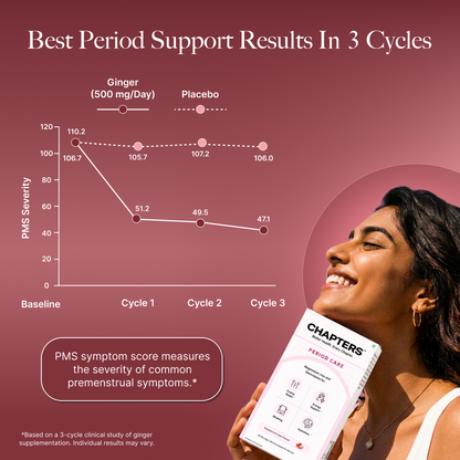 Period Care