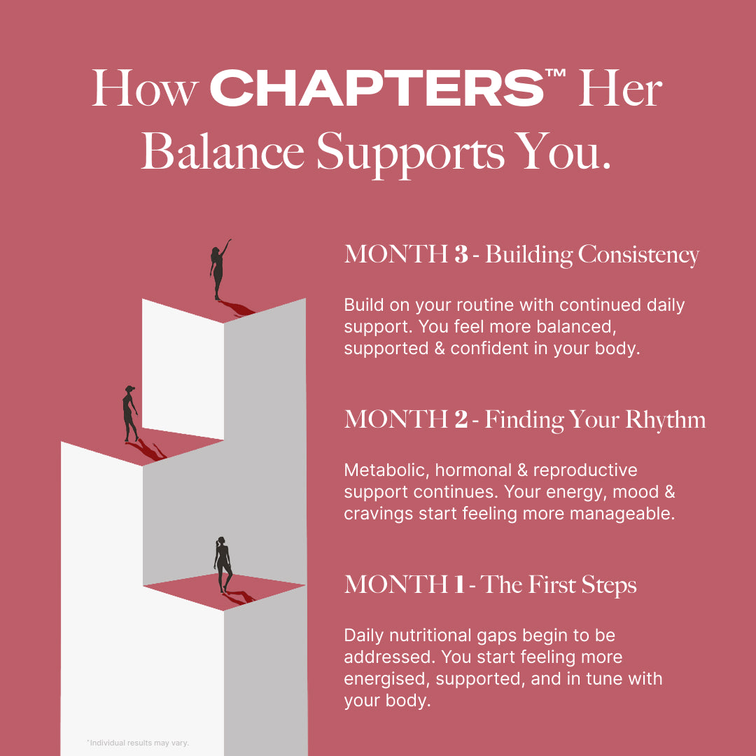 Her Balance