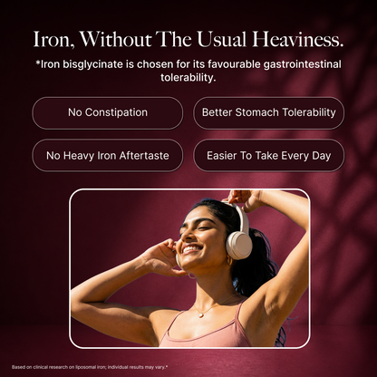 Iron+ With Liposomal Iron, Lactoferrin, Folate and Vitamin B12
