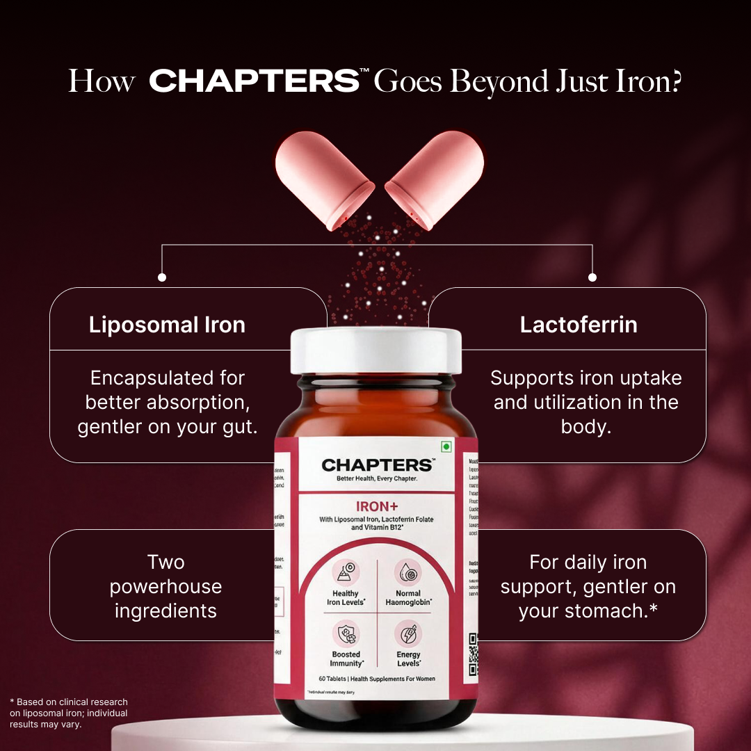 Iron+ With Liposomal Iron, Lactoferrin, Folate and Vitamin B12