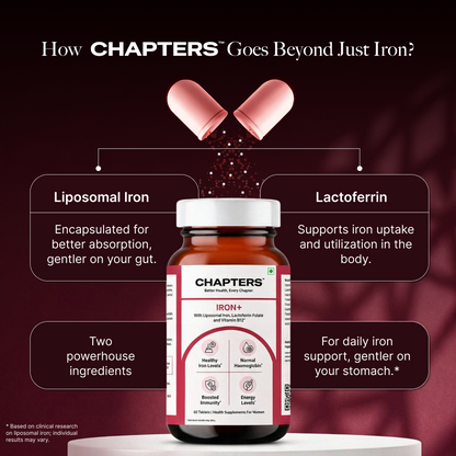 Iron+ With Liposomal Iron, Lactoferrin, Folate and Vitamin B12