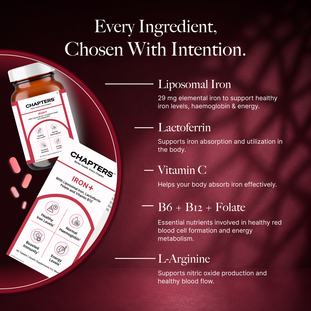 Iron+ With Liposomal Iron, Lactoferrin, Folate and Vitamin B12