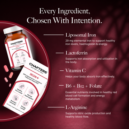 Iron+ With Liposomal Iron, Lactoferrin, Folate and Vitamin B12