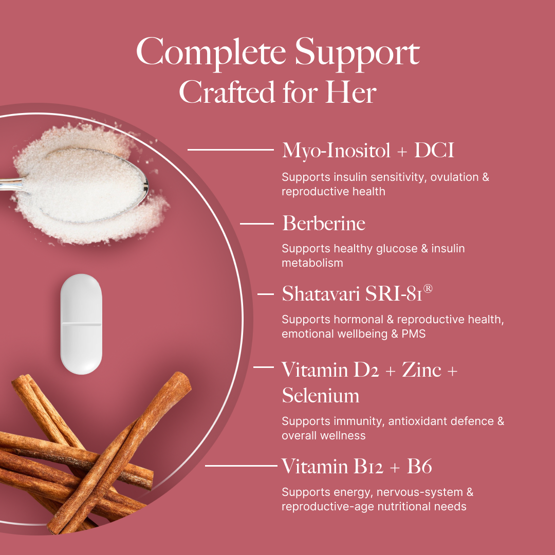 PCOS Balance