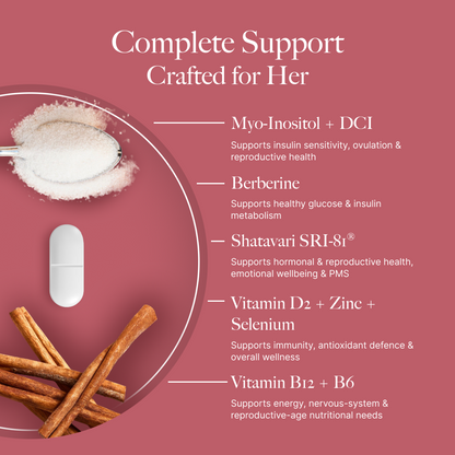 PCOS Balance