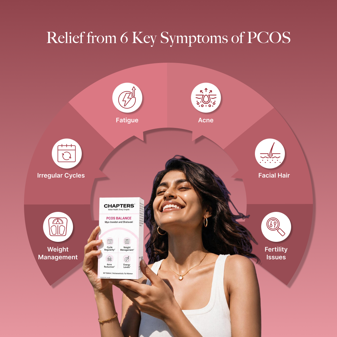 PCOS Balance