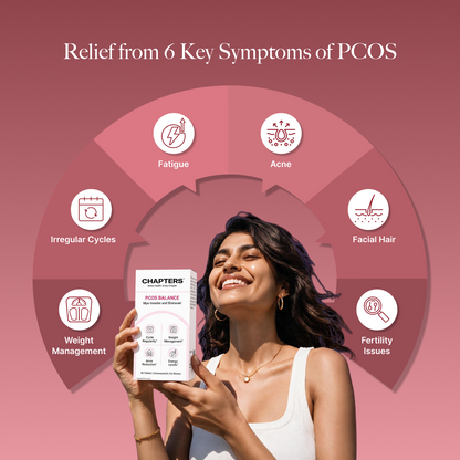 PCOS Balance