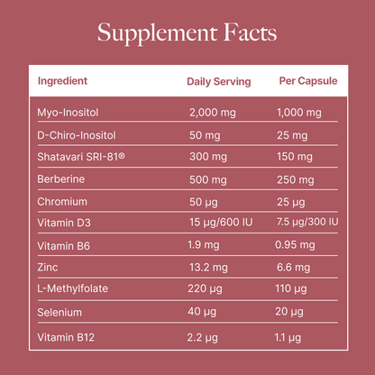 PCOS Balance