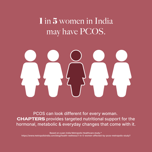 PCOS Balance